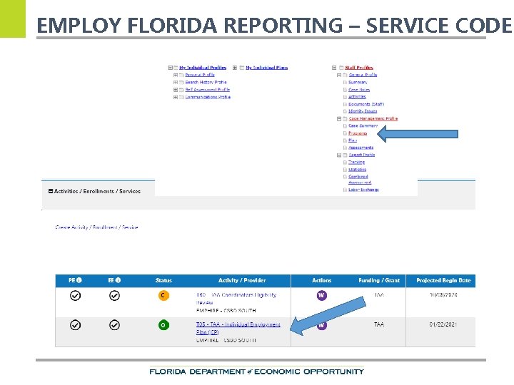 EMPLOY FLORIDA REPORTING – SERVICE CODE 