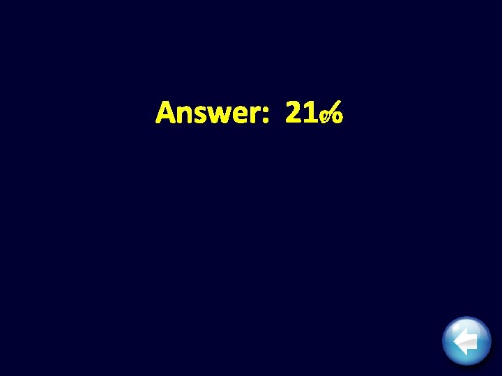 Answer: 21% 