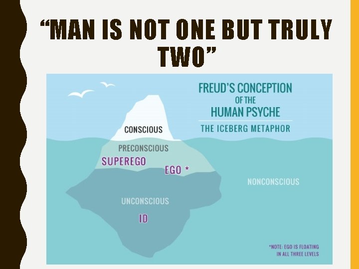 “MAN IS NOT ONE BUT TRULY TWO” 