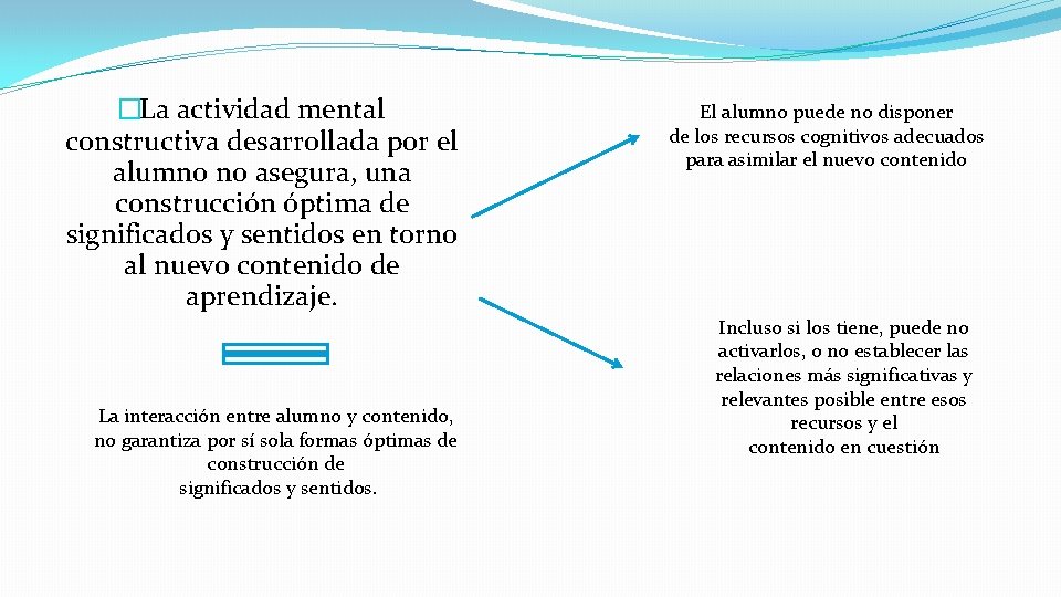 �La actividad mental constructiva desarrollada por el alumno no asegura, una construcción óptima de