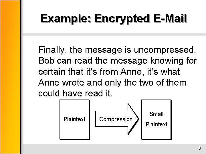 Example: Encrypted E-Mail Finally, the message is uncompressed. Bob can read the message knowing