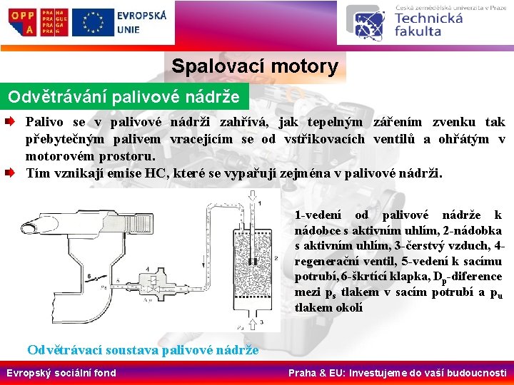 Spalovací motory Odvětrávání palivové nádrže Palivo se v palivové nádrži zahřívá, jak tepelným zářením