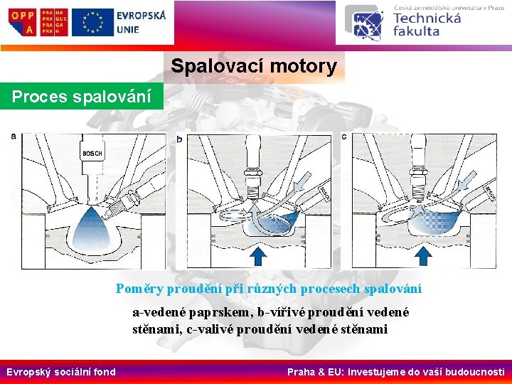 Spalovací motory Proces spalování Poměry proudění při různých procesech spalování a vedené paprskem, b