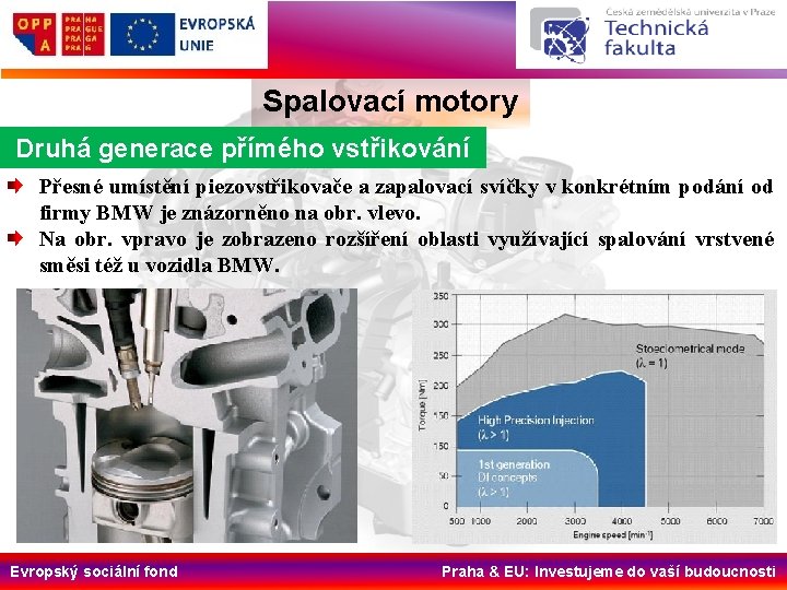 Spalovací motory Druhá generace přímého vstřikování Přesné umístění piezovstřikovače a zapalovací svíčky v konkrétním Spalovací motory Druhá generace přímého vstřikování Přesné umístění piezovstřikovače a zapalovací svíčky v konkrétním
