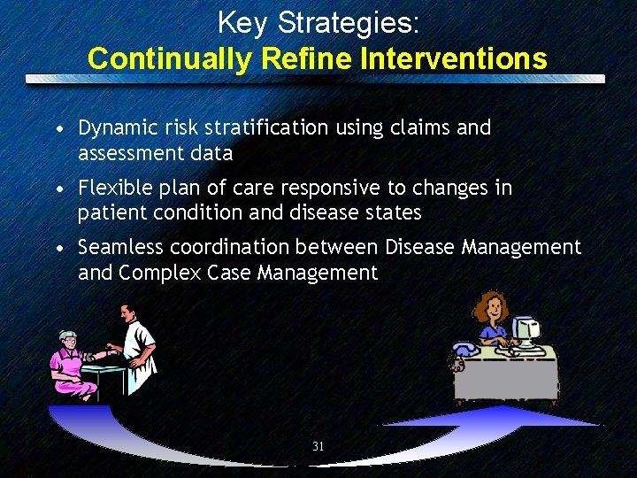 Key Strategies: Continually Refine Interventions • Dynamic risk stratification using claims and assessment data