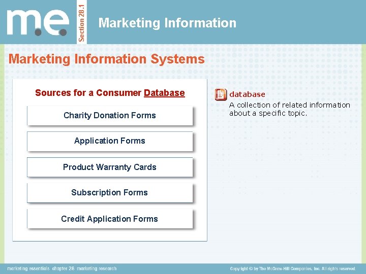 Section 28. 1 Marketing Information Systems Sources for a Consumer Database Charity Donation Forms