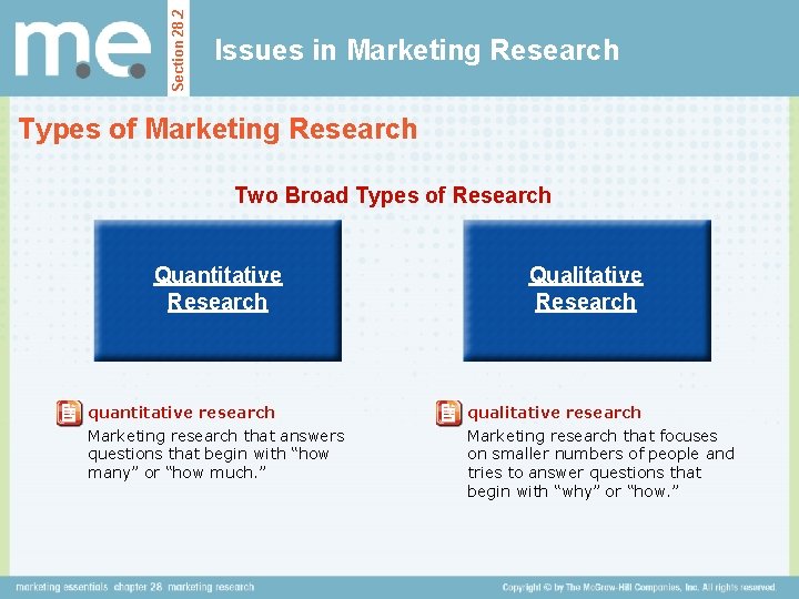 Section 28. 2 Issues in Marketing Research Types of Marketing Research Two Broad Types
