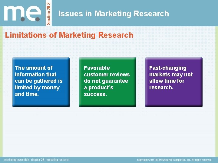Section 28. 2 Issues in Marketing Research Limitations of Marketing Research The amount of