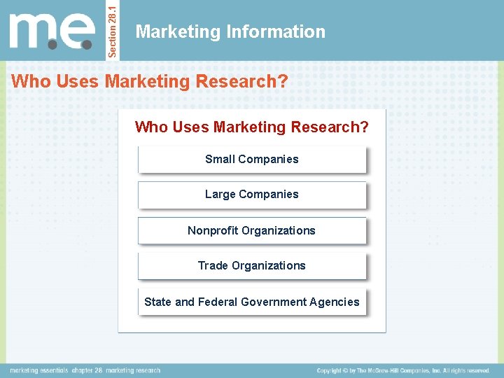 Section 28. 1 Marketing Information Who Uses Marketing Research? Small Companies Large Companies Nonprofit