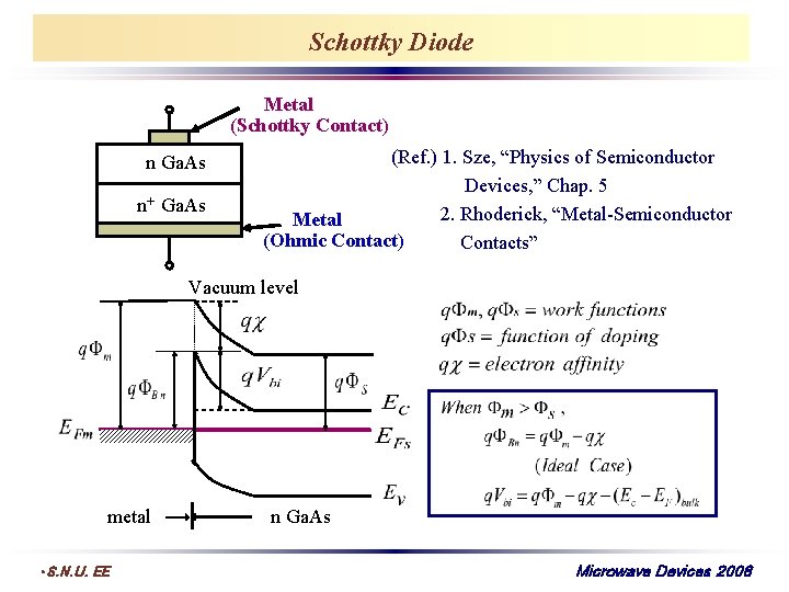 Schottky Diode Metal (Schottky Contact) n Ga. As n+ Ga. As (Ref. ) 1.