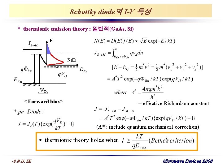 Schottky diode의 I-V 특성 * thermionic emission theory : 일반적(Ga. As, Si) E JS