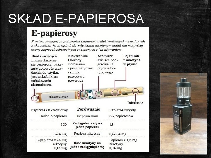 SKŁAD E-PAPIEROSA 