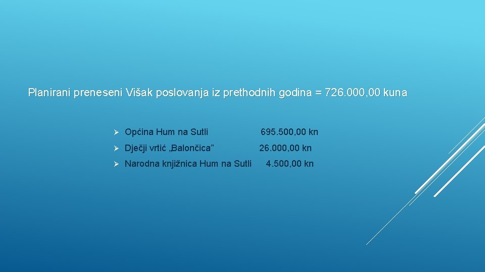 Planirani preneseni Višak poslovanja iz prethodnih godina = 726. 000, 00 kuna Ø Općina