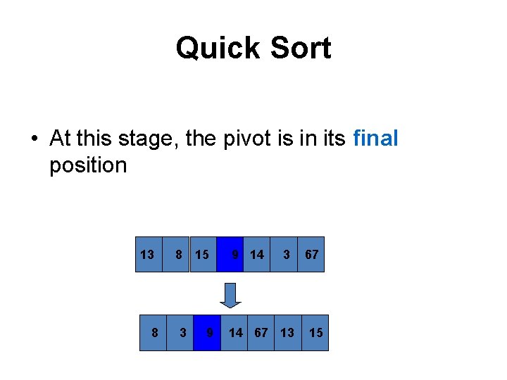 Quick Sort • At this stage, the pivot is in its final position 13
