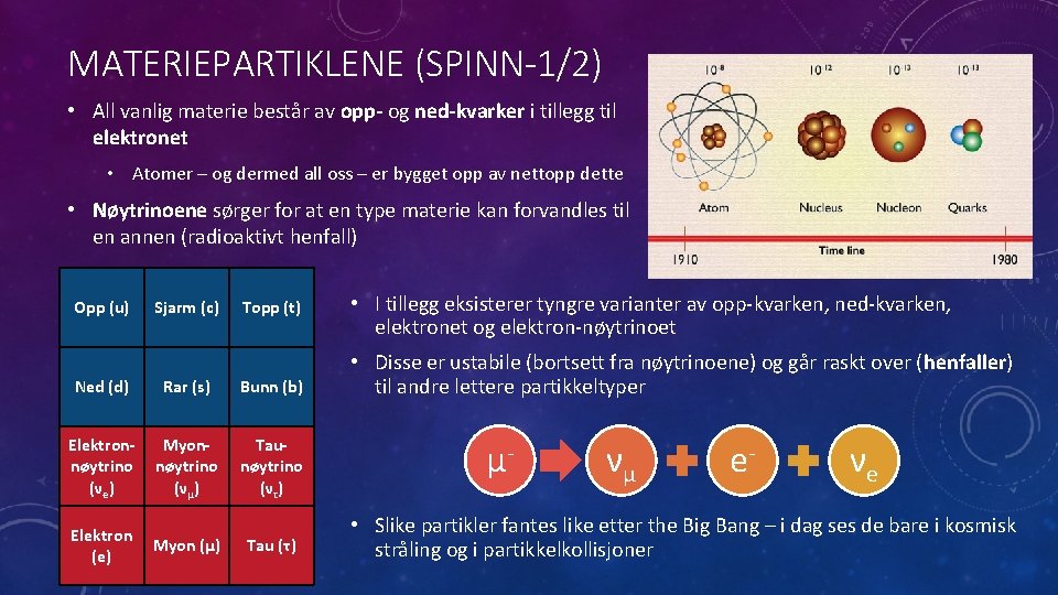 MATERIEPARTIKLENE (SPINN-1/2) • All vanlig materie består av opp- og ned-kvarker i tillegg til