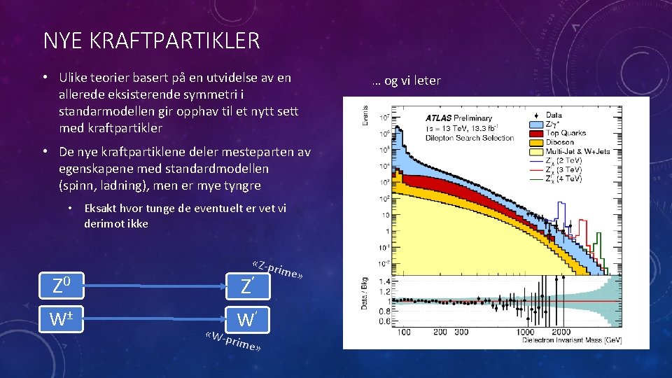 NYE KRAFTPARTIKLER • Ulike teorier basert på en utvidelse av en allerede eksisterende symmetri