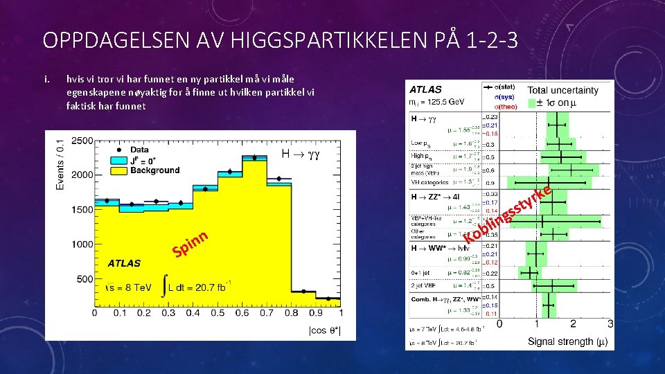 OPPDAGELSEN AV HIGGSPARTIKKELEN PÅ 1 -2 -3 i. hvis vi tror vi har funnet