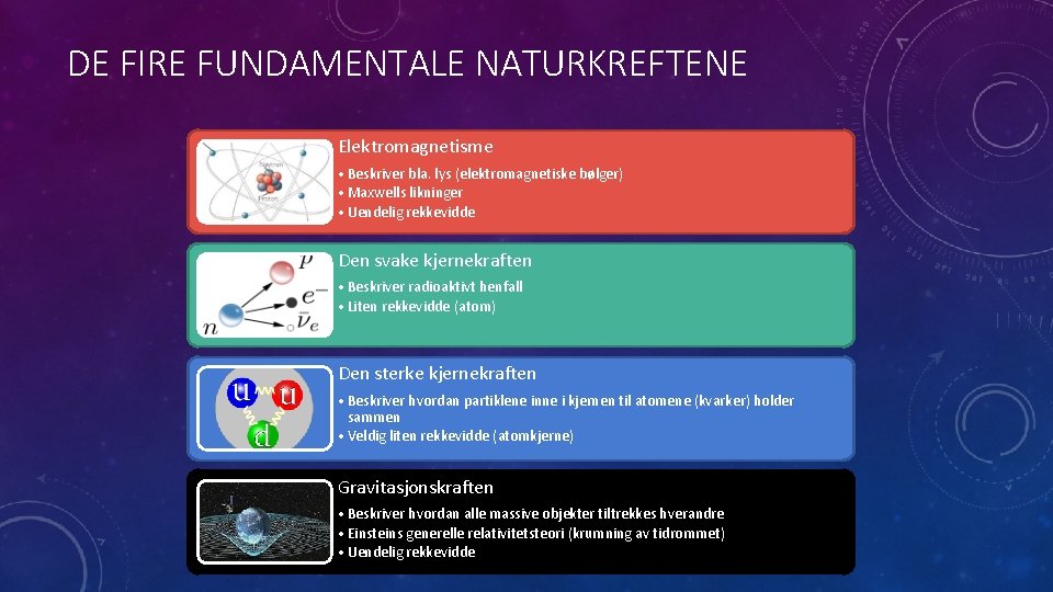 DE FIRE FUNDAMENTALE NATURKREFTENE Elektromagnetisme • Beskriver bla. lys (elektromagnetiske bølger) • Maxwells likninger