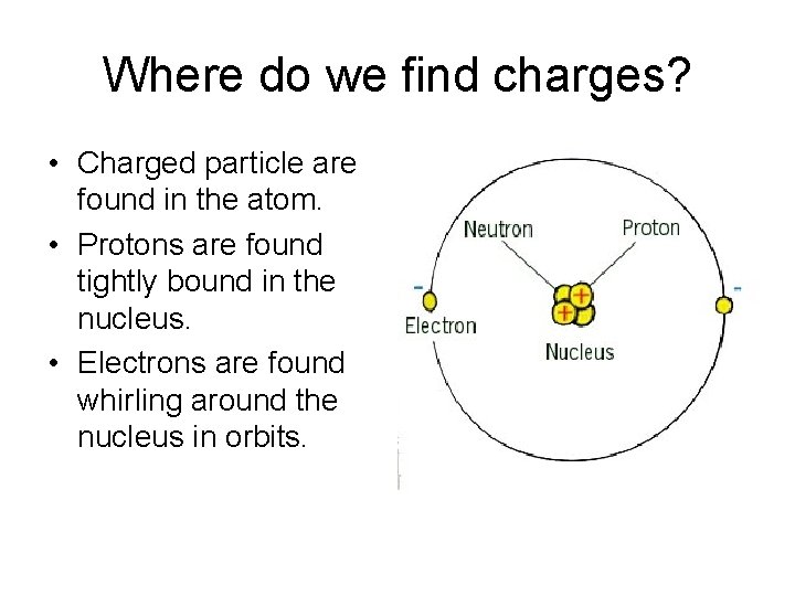 Where do we find charges? • Charged particle are found in the atom. •