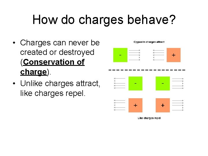 How do charges behave? • Charges can never be created or destroyed (Conservation of