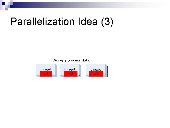 Parallelization Idea (3) 