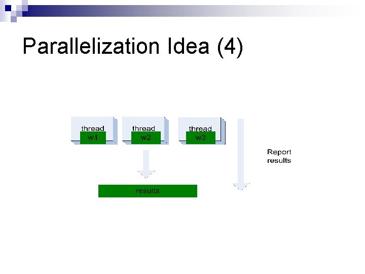 Parallelization Idea (4) 