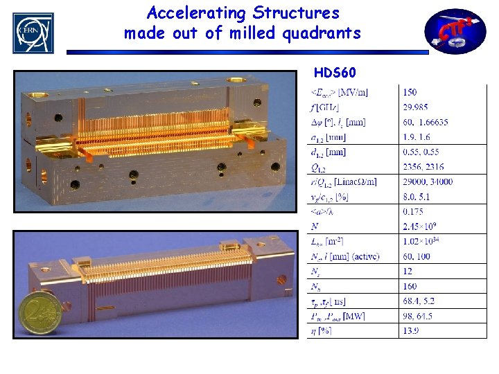 Accelerating Structures made out of milled quadrants HDS 60 