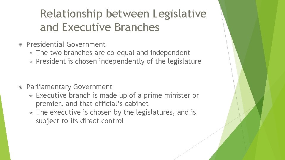 Relationship between Legislative and Executive Branches Presidential Government The two branches are co-equal and Relationship between Legislative and Executive Branches Presidential Government The two branches are co-equal and