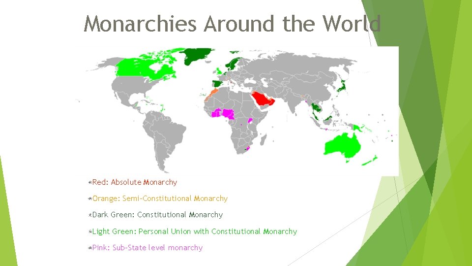 Monarchies Around the World Red: Absolute Monarchy Orange: Semi-Constitutional Monarchy Dark Green: Constitutional Monarchy Monarchies Around the World Red: Absolute Monarchy Orange: Semi-Constitutional Monarchy Dark Green: Constitutional Monarchy