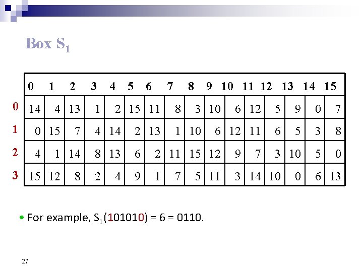 Box S 1 0 14 2 4 13 1 0 15 2 4 3