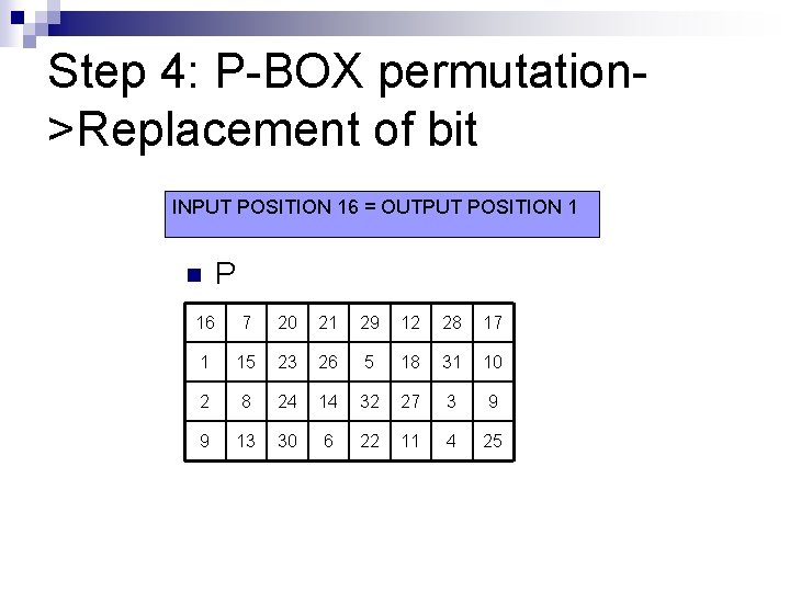 Step 4: P-BOX permutation>Replacement of bit INPUT POSITION 16 = OUTPUT POSITION 1 n