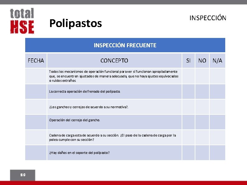 Polipastos INSPECCIÓN FRECUENTE FECHA CONCEPTO Todos los mecanismos de operación funcional para ver si