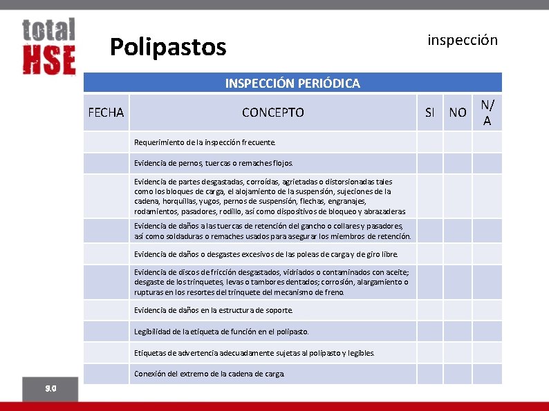 Polipastos inspección INSPECCIÓN PERIÓDICA FECHA CONCEPTO Requerimiento de la inspección frecuente. Evidencia de pernos,