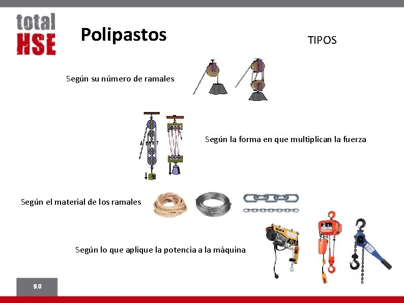 Polipastos TIPOS Según su número de ramales Según la forma en que multiplican la