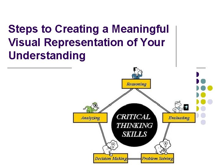 Steps to Creating a Meaningful Visual Representation of Your Understanding Please Take Notes !!