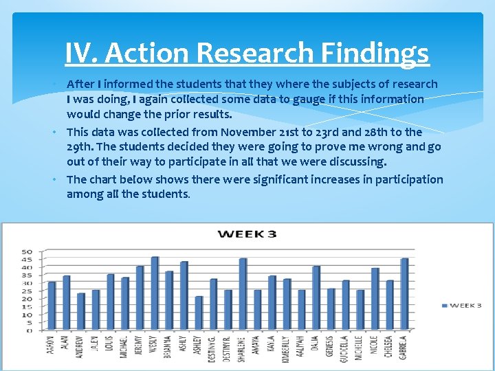 IV. Action Research Findings • After I informed the students that they where the IV. Action Research Findings • After I informed the students that they where the
