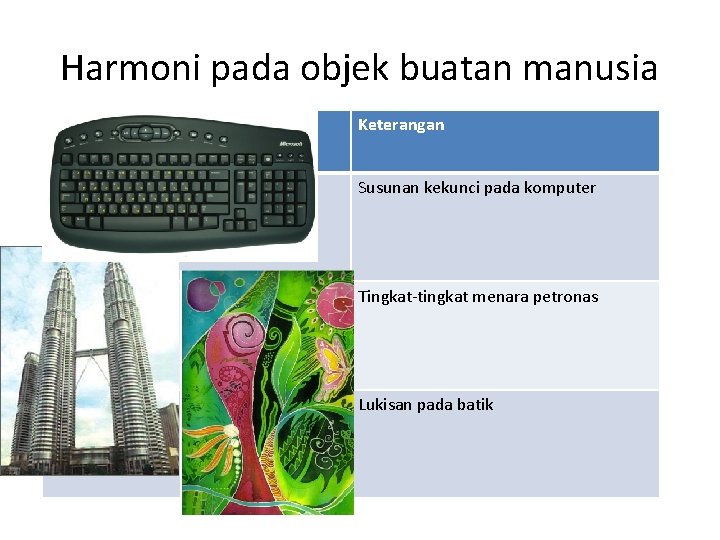 Harmoni pada objek buatan manusia Contoh Keterangan Susunan kekunci pada komputer Tingkat-tingkat menara petronas