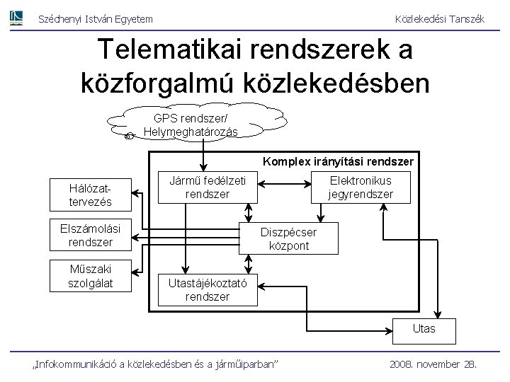 Széchenyi István Egyetem Közlekedési Tanszék Telematikai rendszerek a közforgalmú közlekedésben GPS rendszer/ Helymeghatározás Komplex