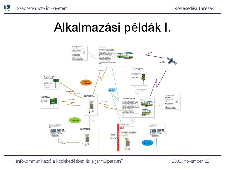 Széchenyi István Egyetem Közlekedési Tanszék Alkalmazási példák I. „Infokommunikáció a közlekedésben és a járműiparban”