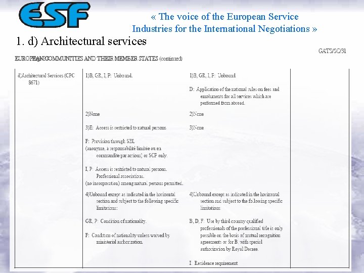  « The voice of the European Service Industries for the International Negotiations »