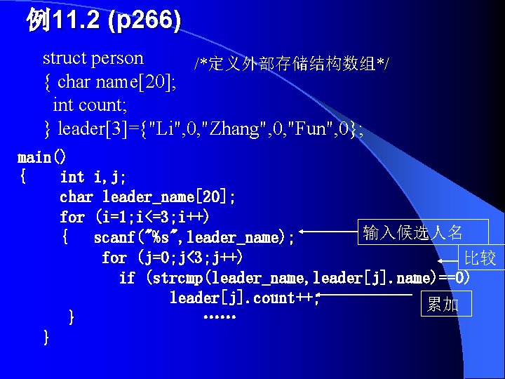 例11. 2 (p 266) struct person /*定义外部存储结构数组*/ { char name[20]; int count; } leader[3]={"Li",