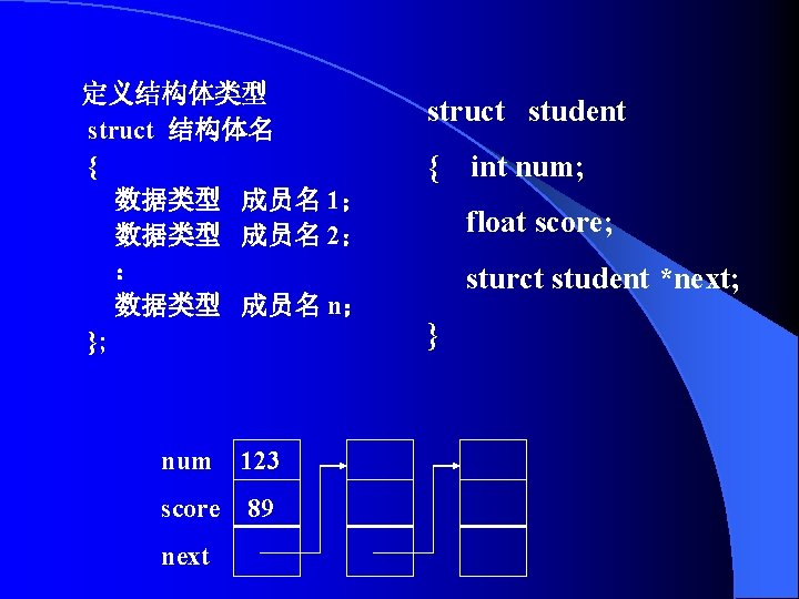 定义结构体类型 struct 结构体名 { 数据类型 成员名 1； 数据类型 成员名 2； ： 数据类型 成员名 n；