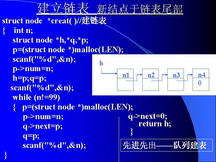 建立链表 新结点于链表尾部 struct node *creat( )//建链表 { int n; struct node *h, *q, *p;