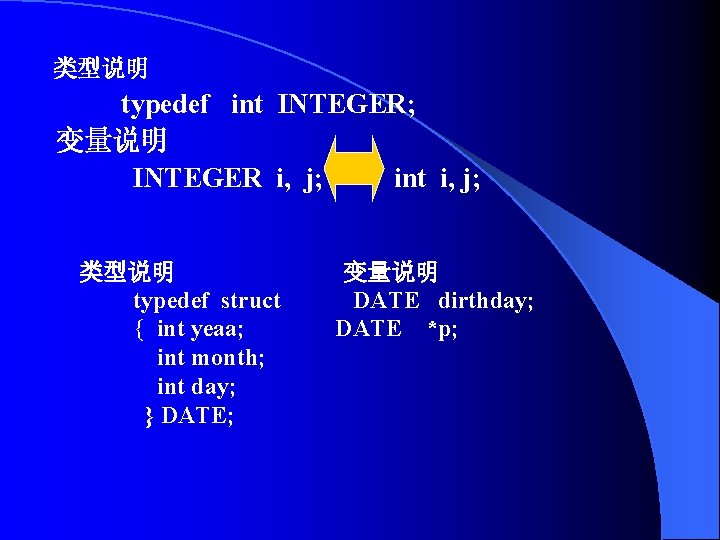 例 类型说明 typedef int INTEGER; 变量说明 INTEGER i, j; int i, j; 类型说明 typedef