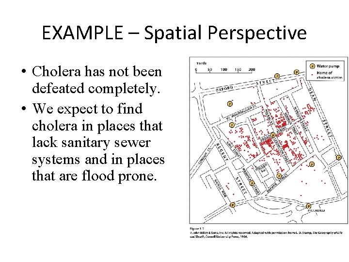 EXAMPLE – Spatial Perspective • Cholera has not been defeated completely. • We expect