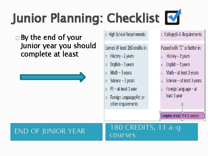 Junior Planning: Checklist � By the end of your Junior year you should complete