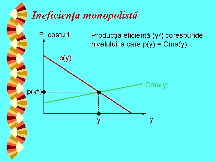 Ineficienţa monopolistă P, costuri Producția eficientă (ye) corespunde nivelului la care p(y) = Cma(y).