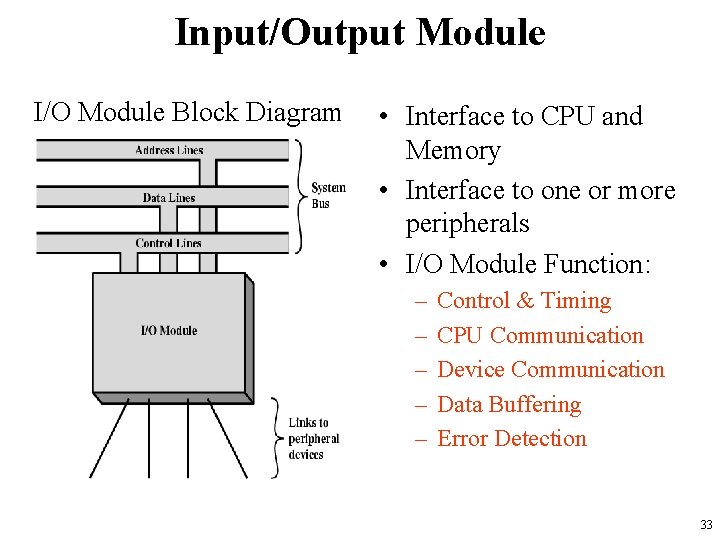 Input/Output Module I/O Module Block Diagram • Interface to CPU and Memory • Interface