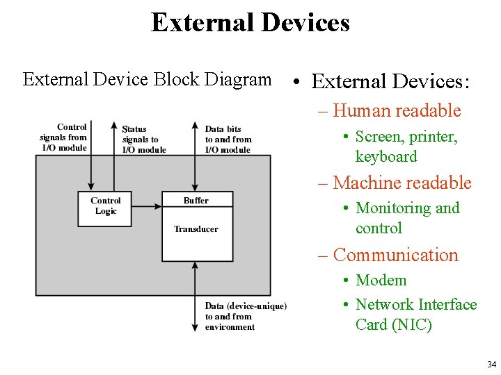 External Devices External Device Block Diagram • External Devices: – Human readable • Screen,