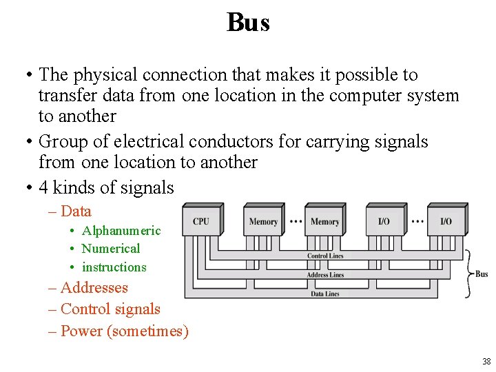 Bus • The physical connection that makes it possible to transfer data from one